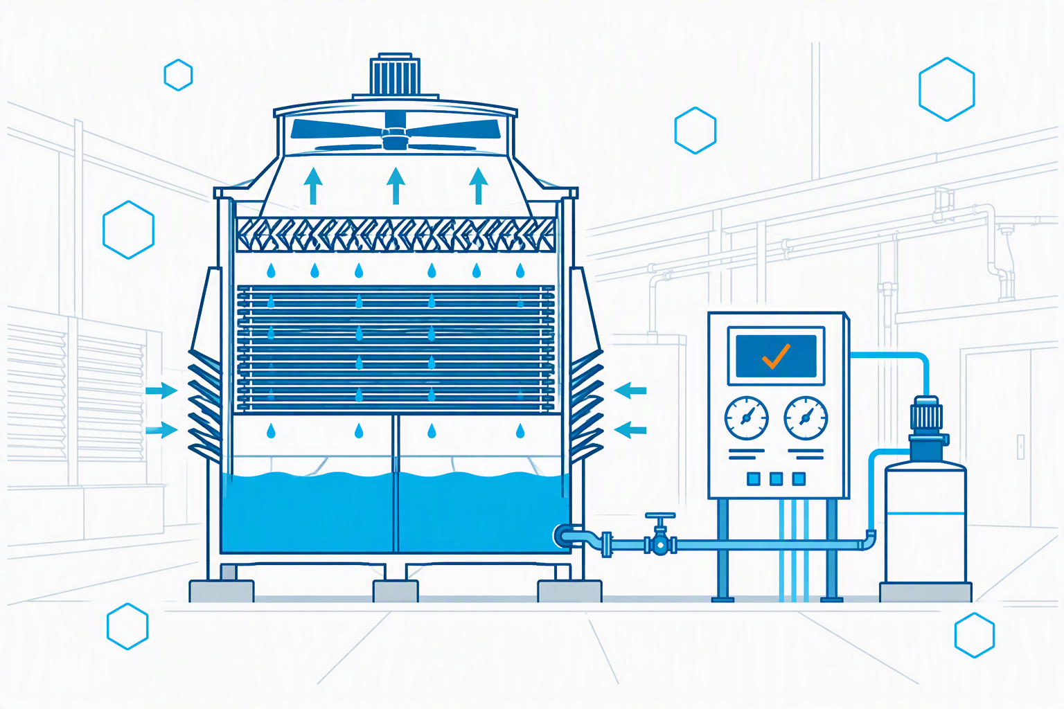 Flat illustration of a cooling tower and water treatment monitoring panel representing ASHRAE 188 compliance testing